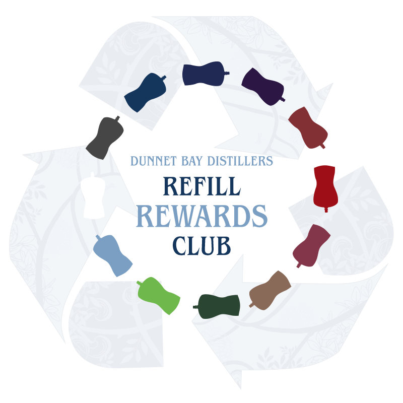 Dunnet Bay Distillers Refill Rewards Club